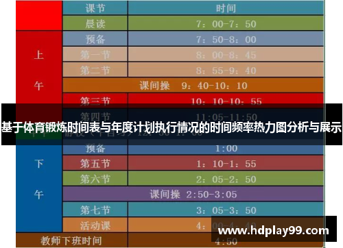基于体育锻炼时间表与年度计划执行情况的时间频率热力图分析与展示