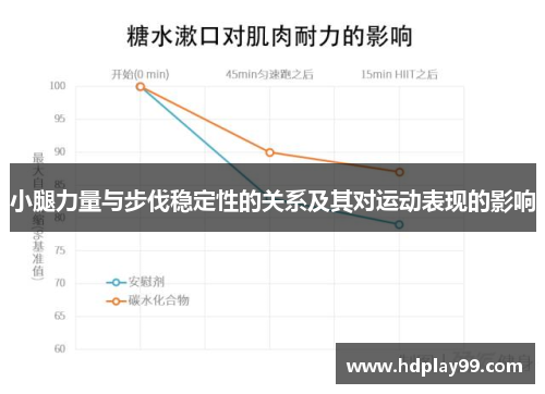 小腿力量与步伐稳定性的关系及其对运动表现的影响