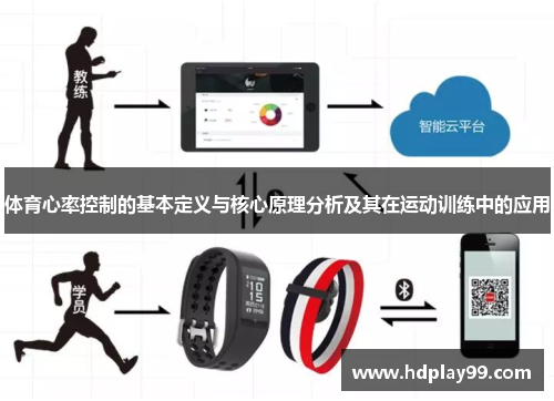 体育心率控制的基本定义与核心原理分析及其在运动训练中的应用